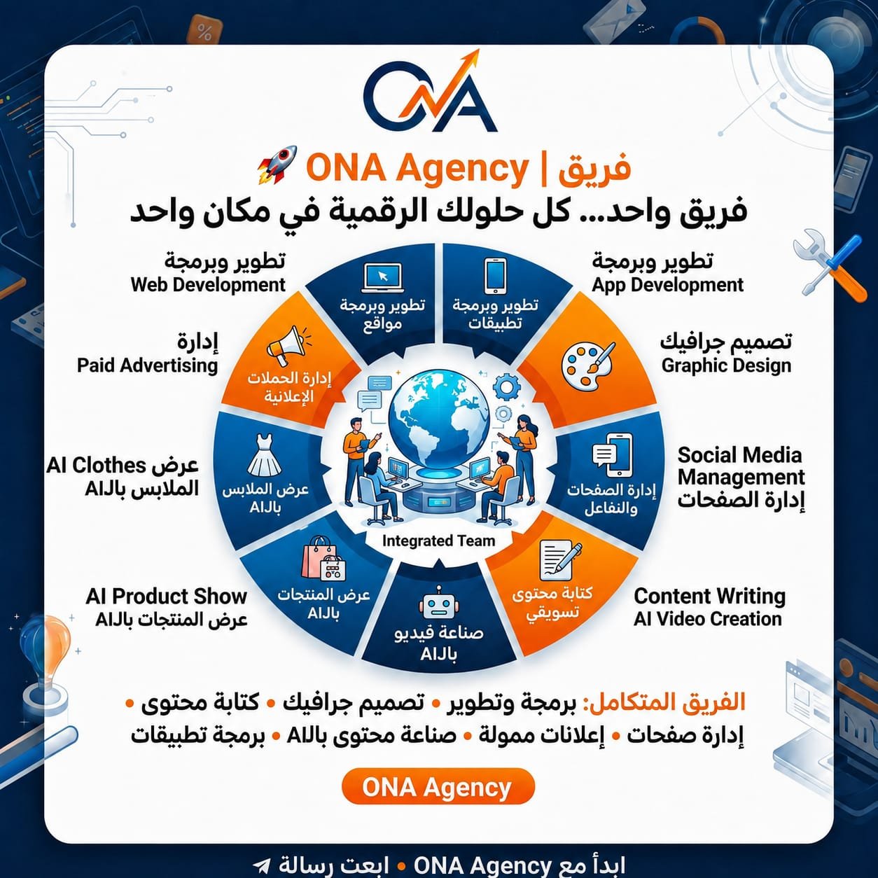 ONA Agency